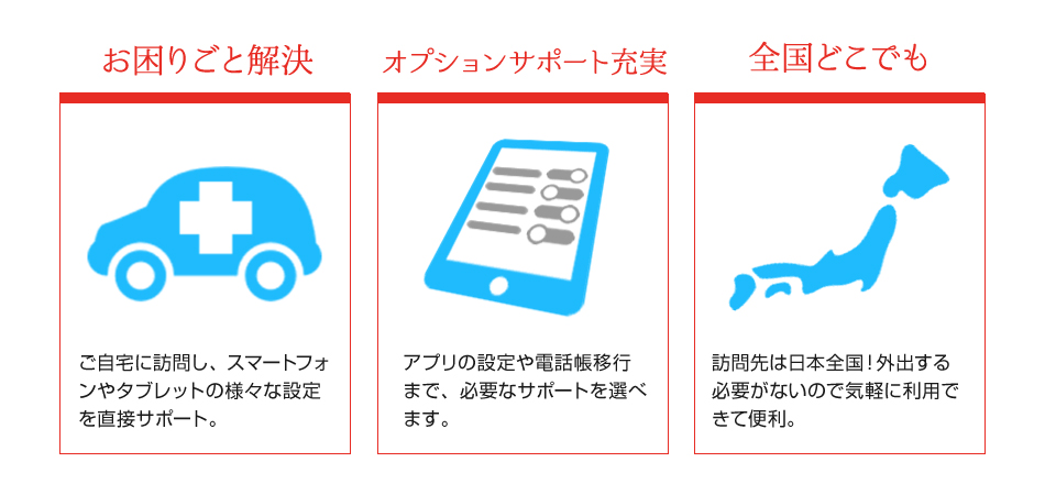 お困りごと解決：ご自宅に訪問し、スマートフォンやタブレットの様々な設定を直接サポート！・オプションサポート充実：アプリの設定や電話帳移行まで必要なサポートを選べます！・全国どこでも：訪問先は日本全国！外出する必要がないので気軽に利用できて便利！