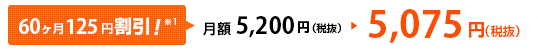 月額5,200円(税抜)→4,450円(税抜)