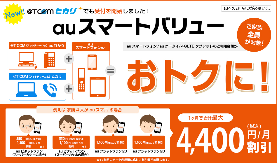 auスマートバリュー 最大4,400円（税込）/月割引！