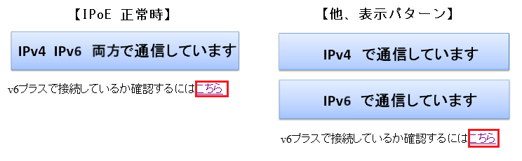 ip通信情報