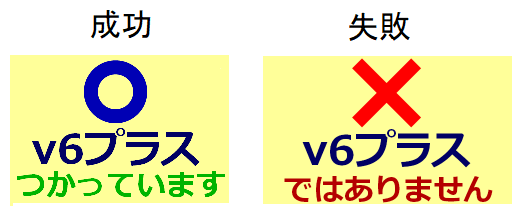 v6プラス接続状況