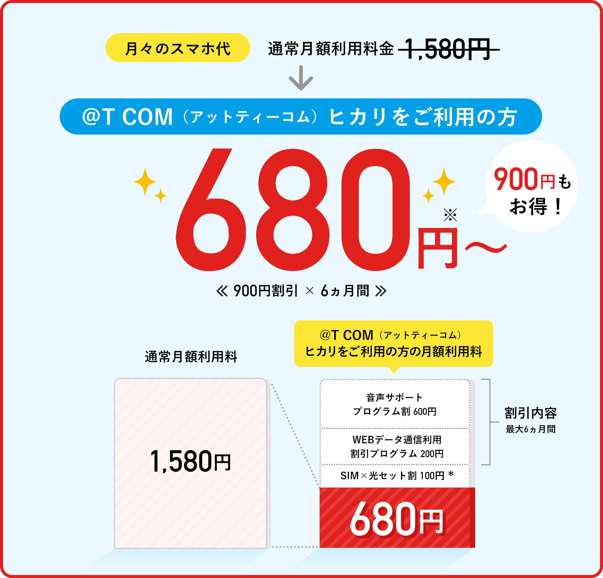 TCOMヒカリをご利用の方限定のお得なプラン表