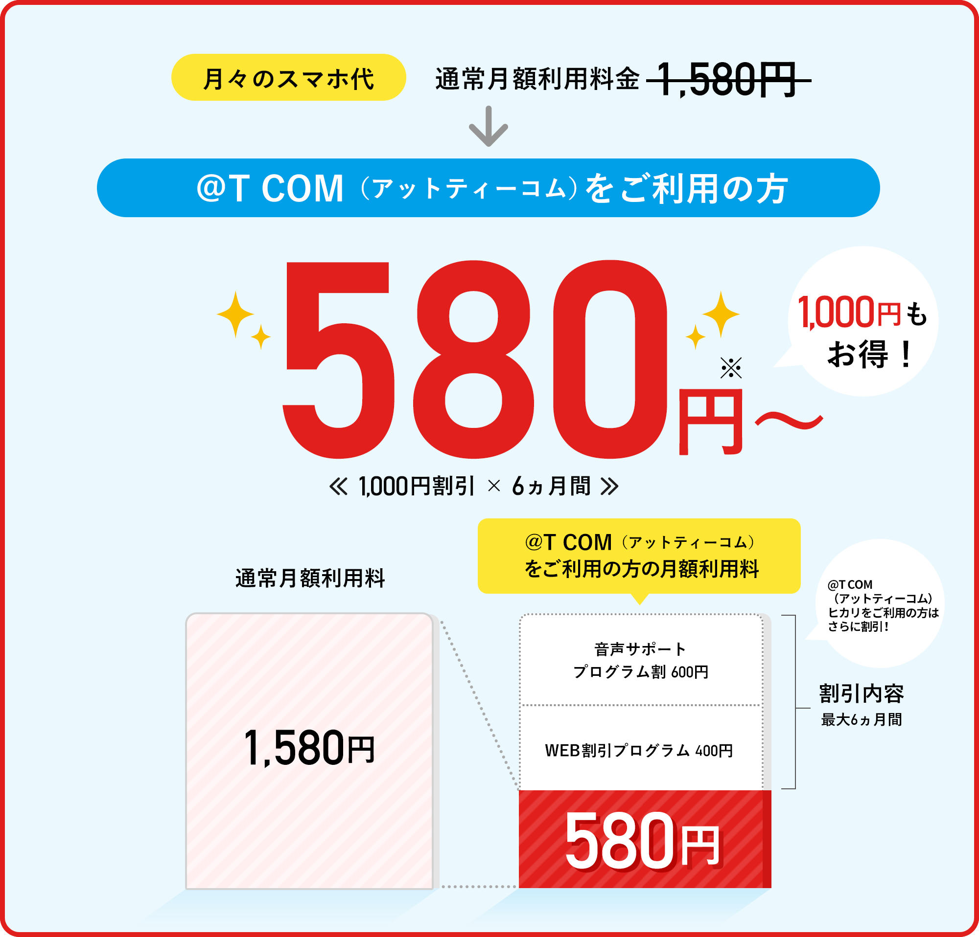 TCOMヒカリをご利用の方限定のお得なプラン表
