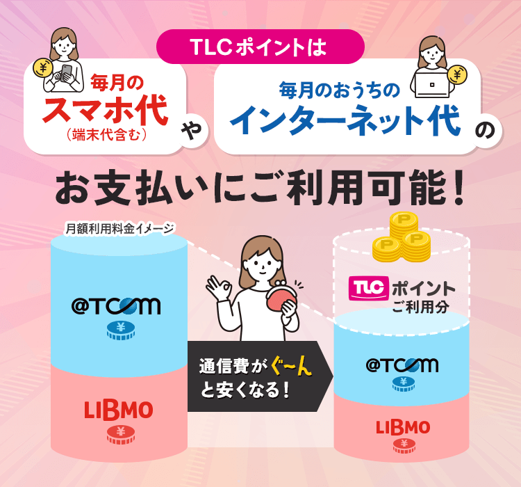 必見！TLCポイント活用ガイド