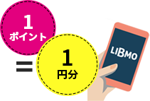 TLCポイント
