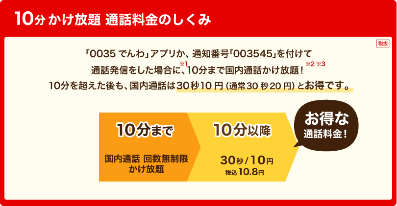 通話料金のしくみ