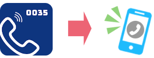 ご利用方法