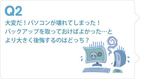 大変だ！パソコンが壊れてしまった！バックアップを取っておけばよかった…とより大きく後悔するのはどっち？