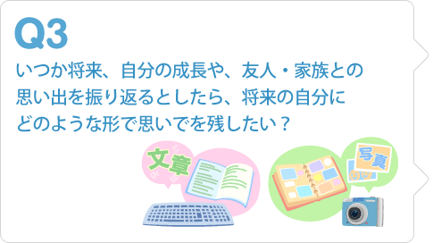いつか将来、自分の成長や、友人・家族との思い出を振り返るとしたら、将来の自分にどのような形で思いでを