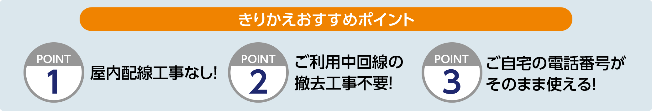 きりかえおすすめポイント：屋内配線工事なし！ご利用中回線の撤去工事不要！ご自宅の電話番号がそのまま使える！