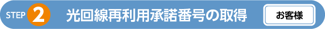 光回線再利用承認番号の取得