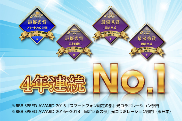 光コラボレーション部門通信速度 4年連続No.1