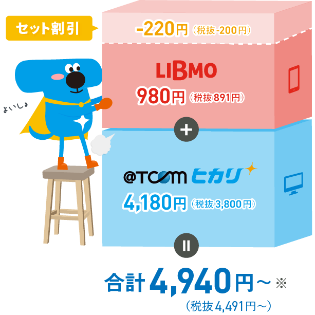 LIBMO月額料金がず〜っと220円（税込）割引