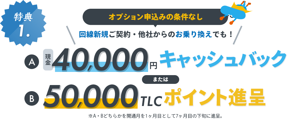 特典1：回線新規ご契約・他社からのお乗り換えでも！現金40,000円キャッシュバックまたは50,000TLCポイント進呈！