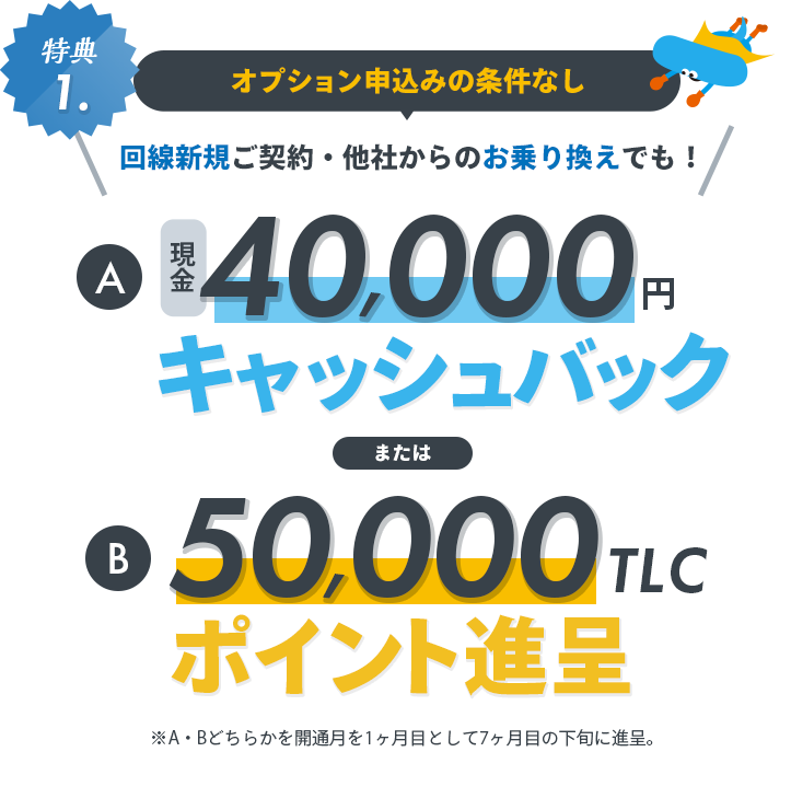 特典1：回線新規ご契約・他社からのお乗り換えでも！現金40,000円キャッシュバックまたは50,000TLCポイント進呈！