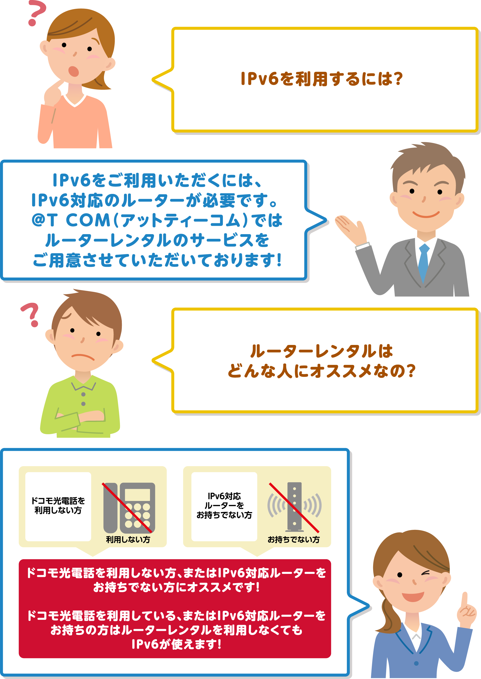 IPv6のご利用について