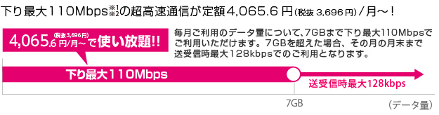 さらに、水濡れや盗難など、思わぬ事態にも安心な保証サービスが充実しています